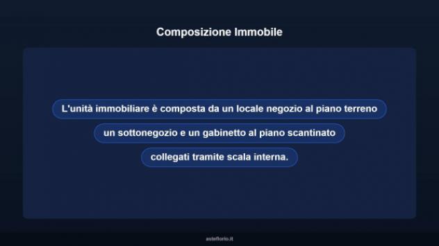 Immobile in asta di 92 m² in vendita a Roma - Foto 7