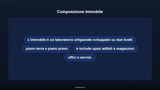 Immobile in asta di 10514 m² in vendita a Cervia - Foto 7