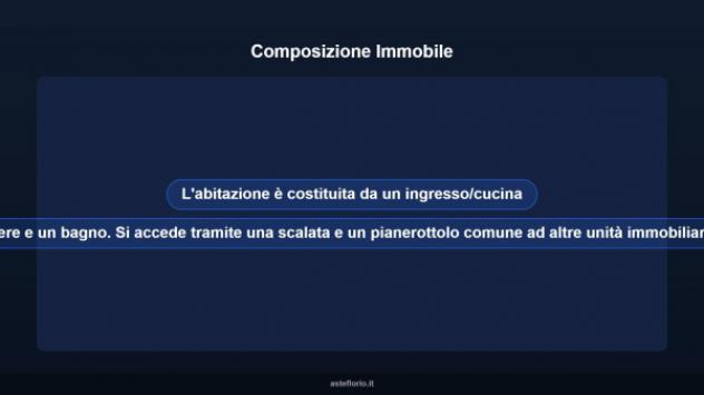 Immobile in asta di 43 m² in vendita a Capranica - Foto 16