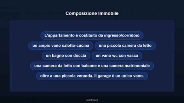 Immobile in asta di 94 m² con più di 5 locali e box auto in vendita a Taurianova - Foto 12