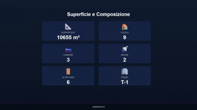 Immobile in asta di 10655 m² con più di 5 locali in vendita a Camporotondo di Fiastrone - Foto 4