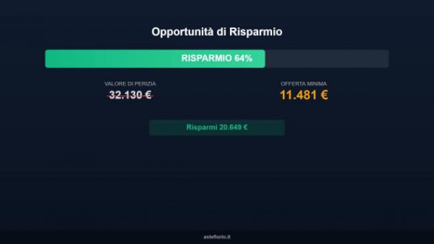 Immobile in asta di 54 m² in vendita a Macerata - Foto 10