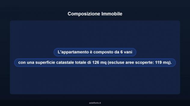 Immobile in asta di 126 m² in vendita a Rosarno - Foto 11