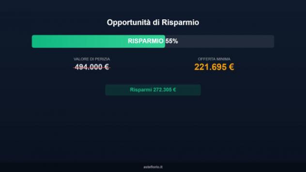 Immobile in asta di 1405 m² in vendita a Langhirano - Foto 2