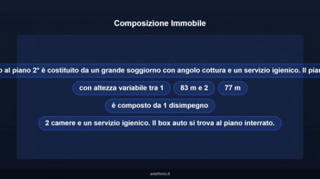Immobile in asta di 107 m², box auto in vendita a Campagna - Foto 13
