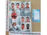 Uefa Champions League All Time Players Appearances 1992-2002