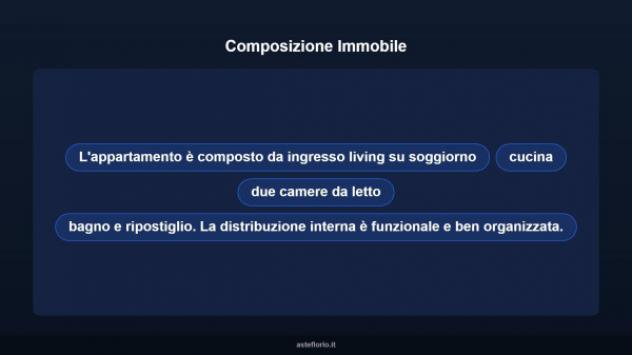 Immobile in asta di 72 m² in vendita a Germagnano - Foto 13