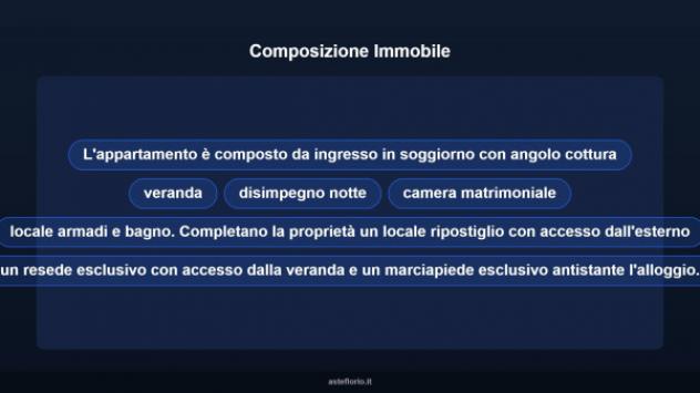 Immobile in asta di 84 m² in vendita a Vecchiano - Foto 12