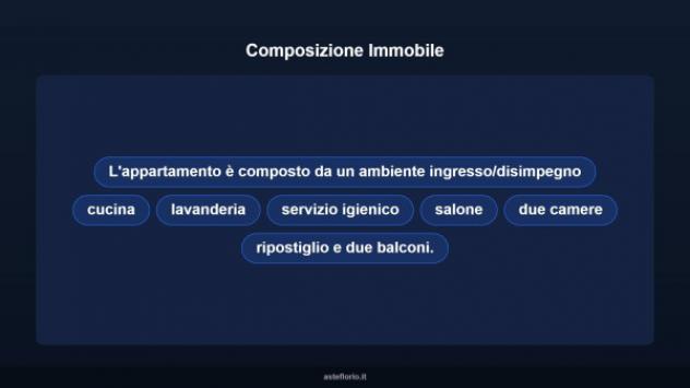 Immobile in asta di 160 m² con più di 5 locali in vendita a Monreale - Foto 12