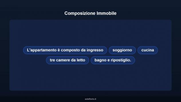 Immobile in asta di 122 m² in vendita a Taranto - Foto 10