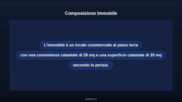 Immobile in asta di 29 m² in vendita a Cerveteri - Foto 8