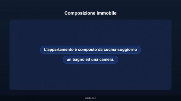 Immobile in asta di 41 m² in vendita a Potenza Picena - Foto 11