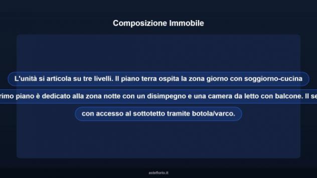 Immobile in asta di 90 m² in vendita a Trino - Foto 12