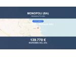 Immobile in asta di 102 m² in vendita a Monopoli