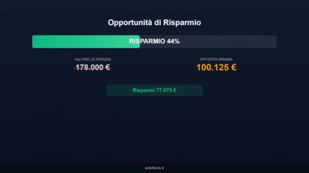 Immobile in asta di 469 m² in vendita a Perugia - Foto 9
