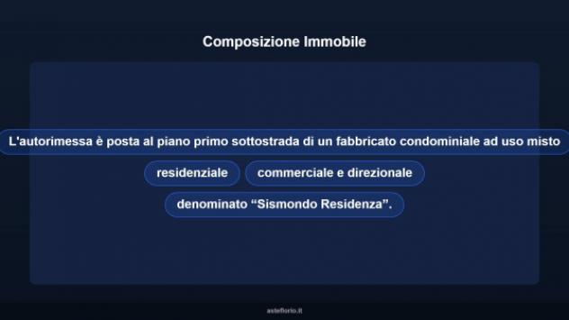 Immobile in asta di 20 m² in vendita a Rimini - Foto 7