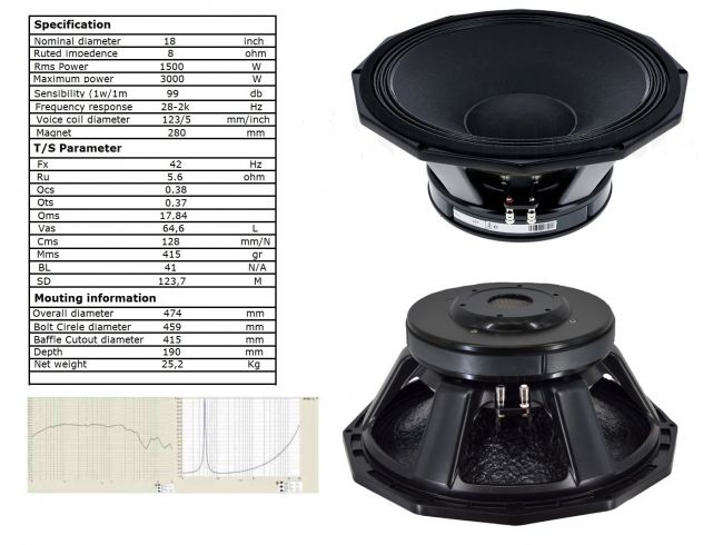 Subwoofer 18 pollici 1500 watt rms COPPIA - Foto 5