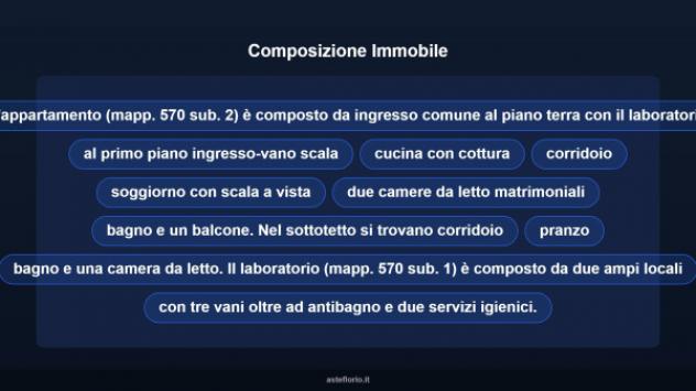 Immobile in asta di 178 m², box auto in vendita a Copparo - Foto 10