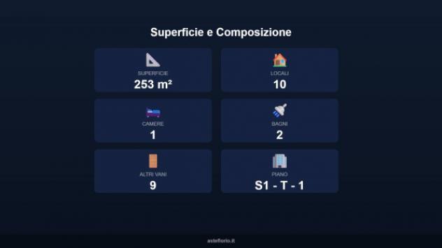 Immobile in asta di 253 m² con più di 5 locali in vendita a Caramanico Terme - Foto 16