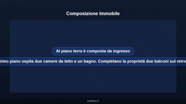 Immobile in asta di 109 m² in vendita a Serra Sant'Abbondio - Foto 16