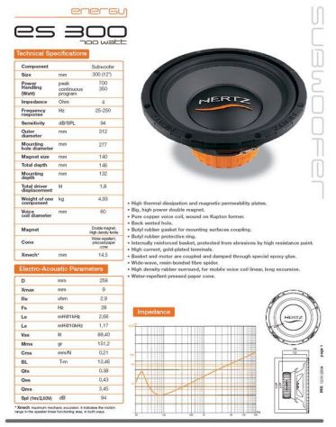 Subwoofer Hertz 300mm amplificatore Alpine MRP-M350 - Foto 4