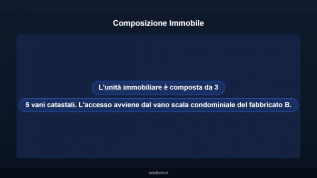 Immobile in asta di 69 m² in vendita a Nocera Terinese - Foto 11