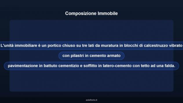 Immobile in asta di 47 m² in vendita a Canelli - Foto 7