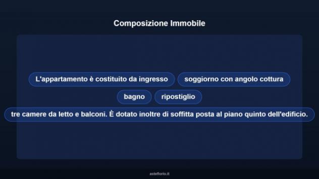 Immobile in asta di 78 m², box auto in vendita a Chiaravalle - Foto 10