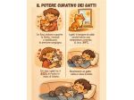 Pet sitting BRINDISI