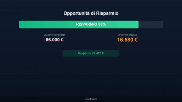 Immobile in asta di 120 m² in vendita a Licodia Eubea - Foto 18