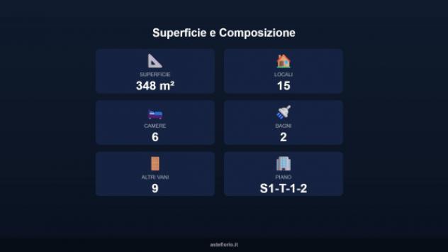 Immobile in asta di 348 m² con più di 5 locali e box auto in vendita a Civitella del Tronto - Foto 17
