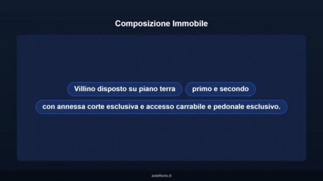 Immobile in asta di 139 m² in vendita a Ardea - Foto 18