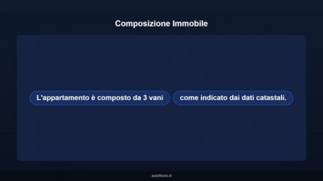 Immobile in asta di 49 m² in vendita a Olbia - Foto 11