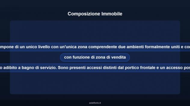 Immobile in asta di 110 m² in vendita a Palau - Foto 8