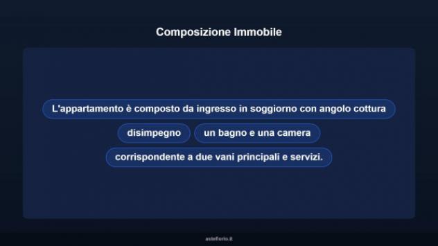 Immobile in asta di 58 m² in vendita a Livorno - Foto 12