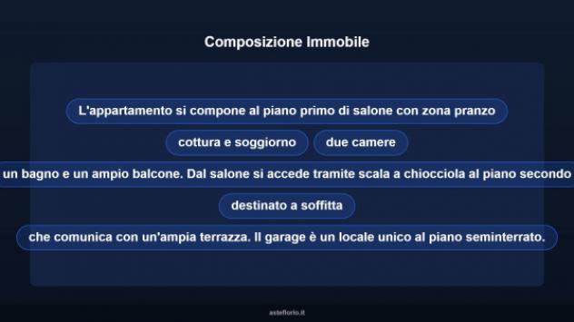 Immobile in asta di 123 m², box auto in vendita a Polverigi - Foto 18