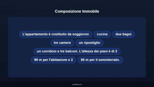 Immobile in asta di 178 m² in vendita a Atri - Foto 16