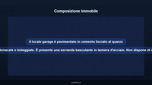 Immobile in asta di 33 m² in vendita a Macerata - Foto 7