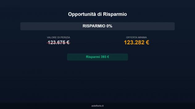 Immobile in asta di 714 m² in vendita a Gualdo Tadino - Foto 3