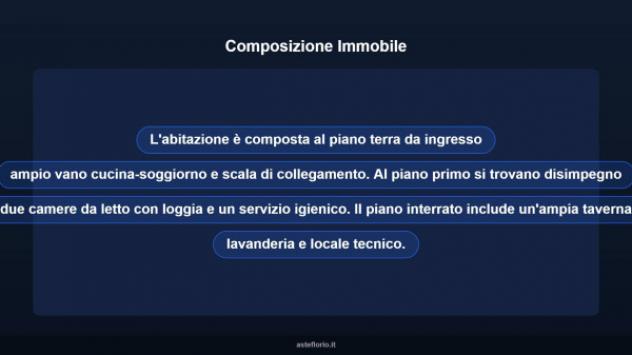 Immobile in asta di 170 m² con più di 5 locali e box auto in vendita a Loria - Foto 12