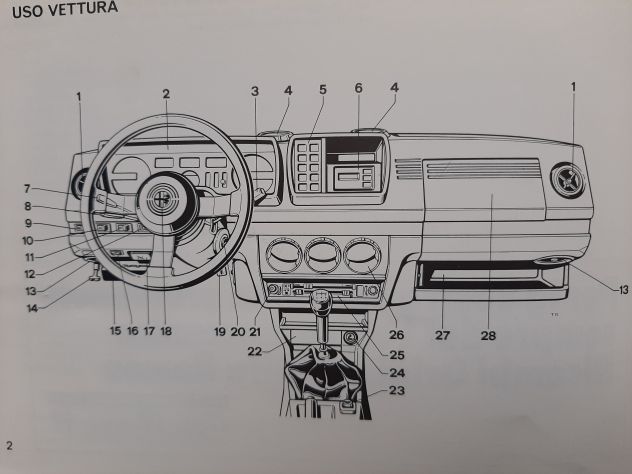 ALFA ROMEO ALFETTA QUADRIFOGLIO ANNO 1982 ORIGINALE - Foto 5