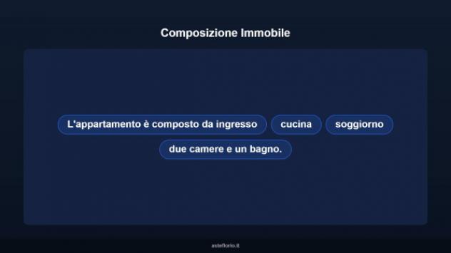 Immobile in asta di 69 m² in vendita a Borgosesia - Foto 11