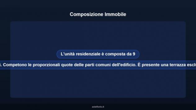 Immobile in asta di 160 m² con più di 5 locali in vendita a Chiari - Foto 11