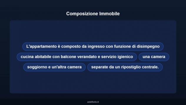 Immobile in asta di 100 m² in vendita a Piombino - Foto 11
