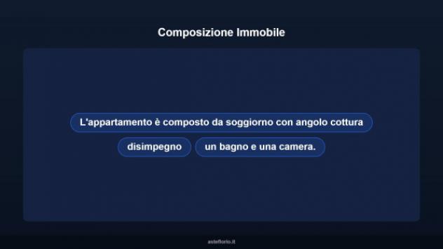 Immobile in asta di 31 m² in vendita a Tromello - Foto 15