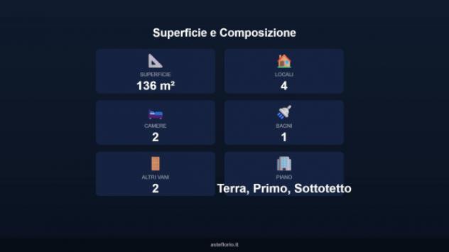 Immobile in asta di 136 m² in vendita a Gavirate - Foto 9