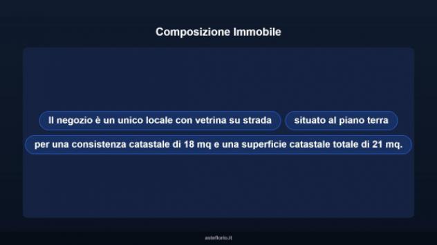Immobile in asta di 21 m² in vendita a Roma - Foto 10