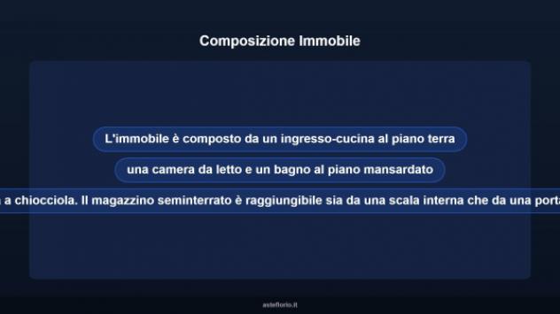 Immobile in asta di 75 m², box auto in vendita a San Giovanni in Fiore - Foto 12