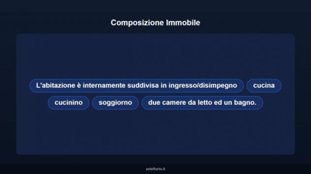 Immobile in asta di 52 m² in vendita a Sanza - Foto 11