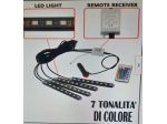led per auto